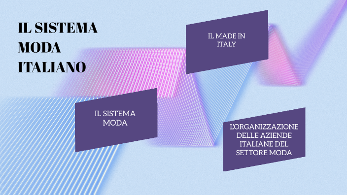 Il sistema moda italiano by SILVIA DURANTE on Prezi