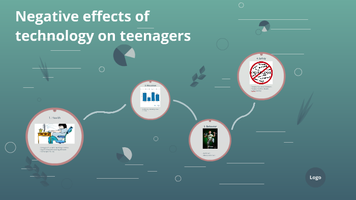 Negative effects of technology on teenagers by Anh Tran on Prezi