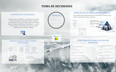 TOMA DE DECISIONES by on Prezi