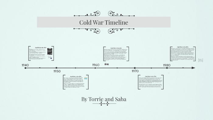 Cold War Timeline by Torrie Martin on Prezi