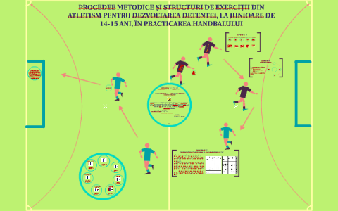 Procedee Metodice Si Structuri De Exerciţii Din Atletism Pen By