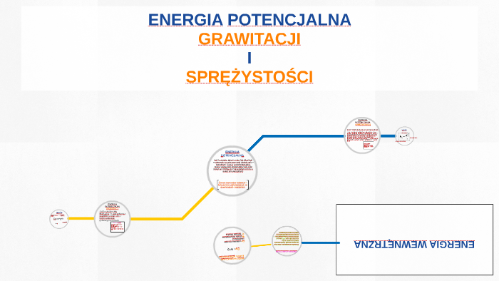 Energia Potencjalna Grawitacji Wzór ENERGIA POTENCJALNA GRAWITACJI by Anna17 Żelazny on Prezi
