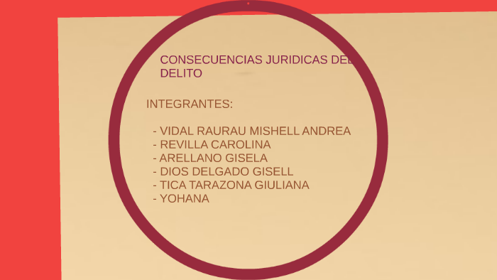 Consecuencias Juridicas Del Delito By Mishell Vidal On Prezi 8484