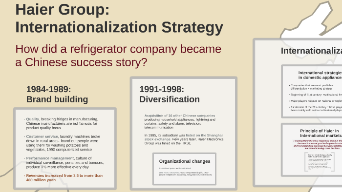 haier group internationalization strategy case study