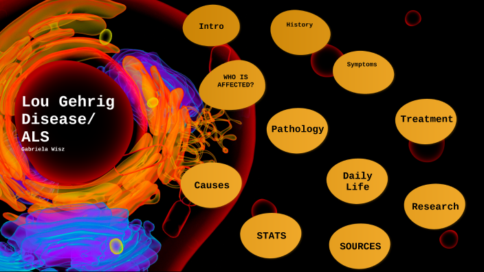 Disease Project by Gabi Wisz on Prezi