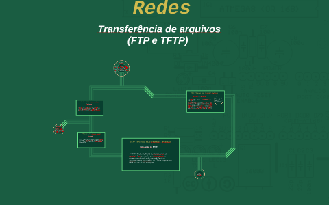 Trivial file transfer protocol что это