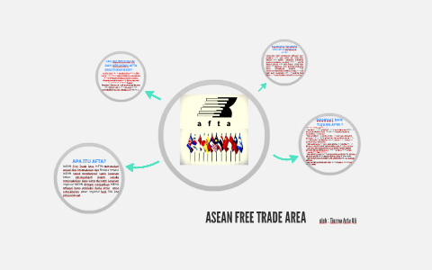 sebutkan tujuan dibentuknya asean free trade area afta