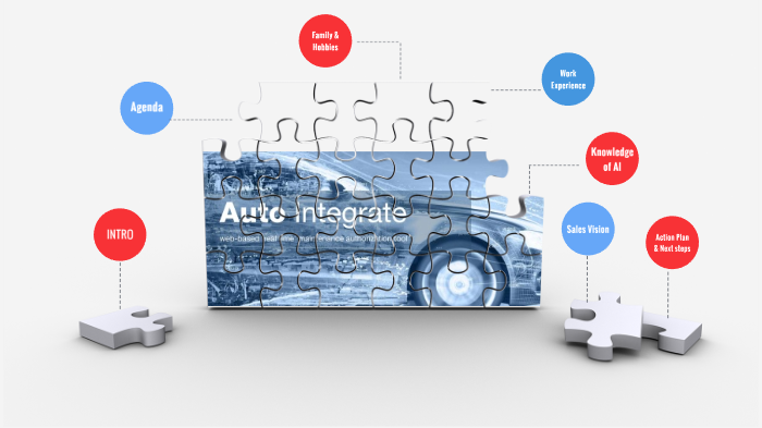 Auto Integrate - BT introduction by Bryon Thompson on Prezi