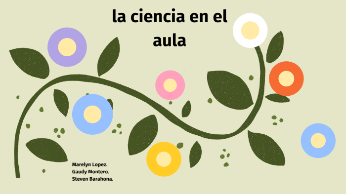 La ciencia en el aula by Marelyn Lopez on Prezi