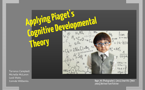 Spatial reasoning online piaget