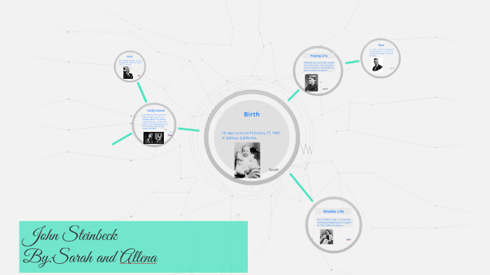John Steinbeck by on Prezi
