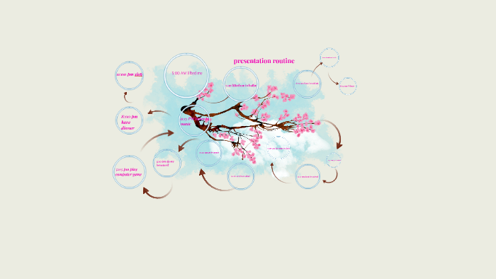 presentation routine by jazmin gonzalez suarez on Prezi