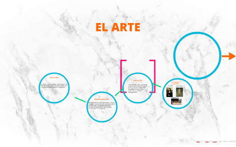 EL ARTE by valeria correa on Prezi