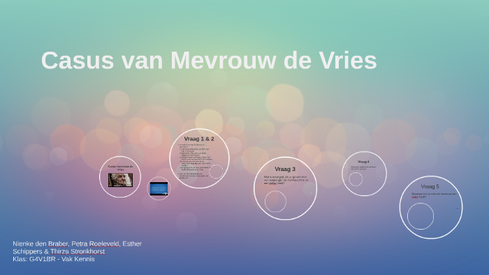 Casus van mevrouw de Vries by Nienke den Braber on Prezi