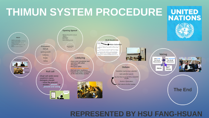 TAIMUN SYSTEM PROCEDURE by Hsu Fang-Hsuan on Prezi