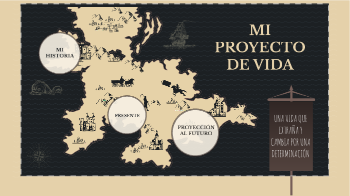 mi proyecto de vida by maria paulina cardona cardenas on Prezi