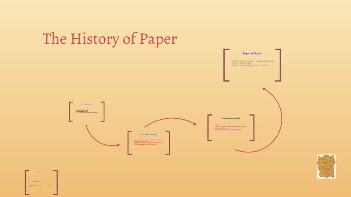 The History of Paper by Alison Padgett on Prezi