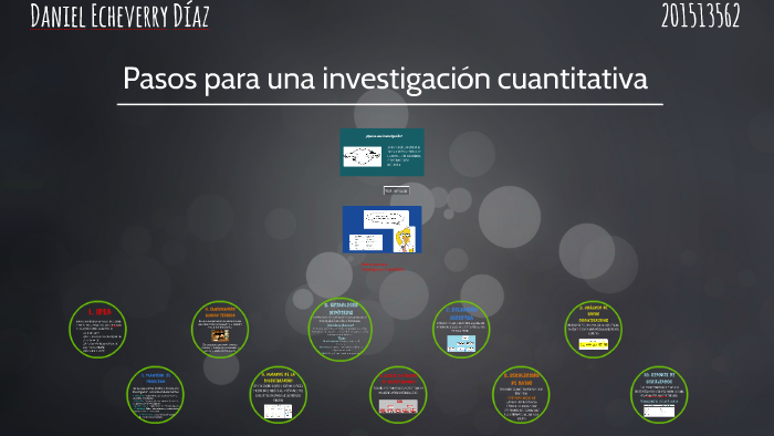 Pasos Para Una Investigacion Cuantitativa By Daniel Echeverry On Prezi