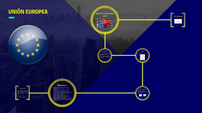 UNIÓN EUROPEA by Melisa Rodriguez Ferrari on Prezi