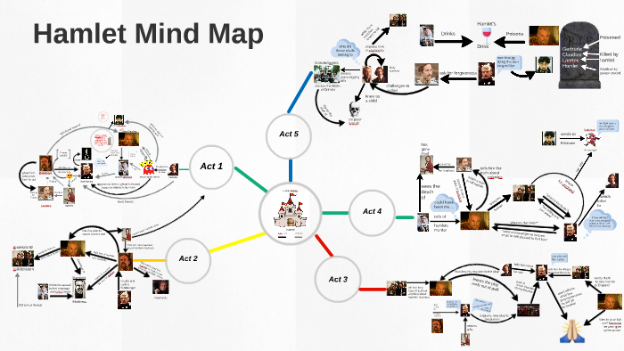 Hamlet Mind Map Romeo And Juliet Synopsis Mind Map Design - Gambaran