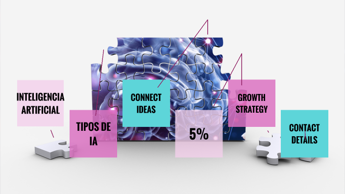 INTELIGENCIA ARTIFICIAL by Alejandra Avila on Prezi
