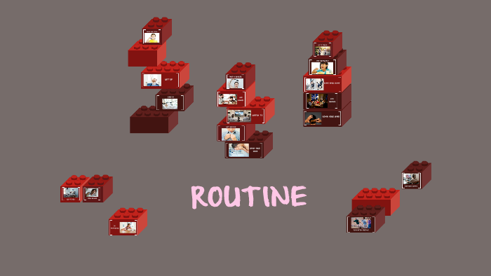 Routine Actions by Maria Alejandra Alamo on Prezi