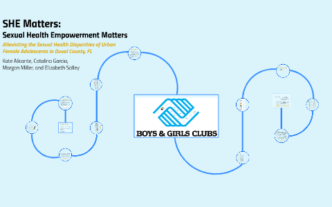Sexual Health Empowerment Matters by Elizabeth Salley on Prezi