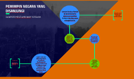 Pemimpin Negara Yang Disanjungi By Shaareny Saravanan