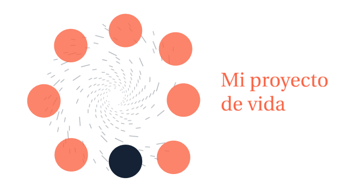 Mi proyecto de vida by isabella monroy on Prezi