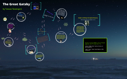 The Great Gatsby -- Prezi by Vanessa Beauregard on Prezi