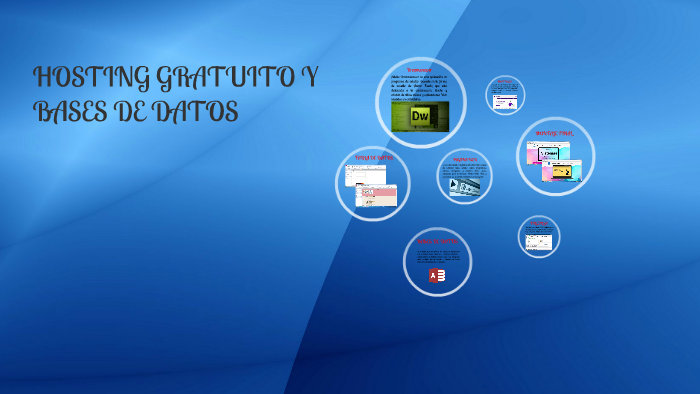 HOSTING GRATUITO Y BASES DE DATOS RICARDO VARGAS by Ricardo Vargas on Prezi