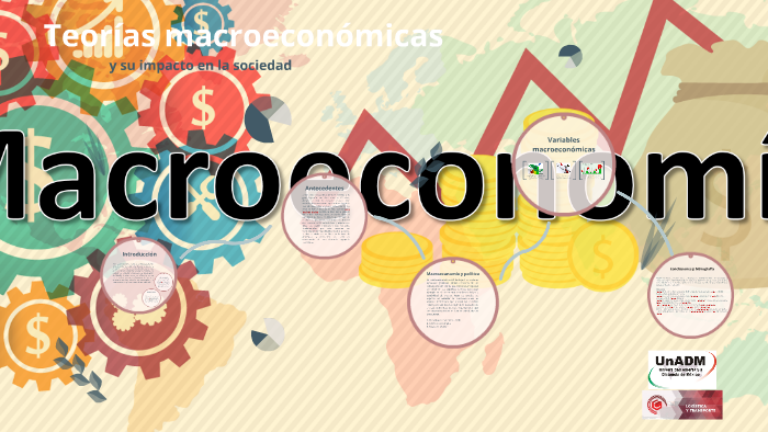 Macroeconomía Y Su Impacto En La Sociedad By GILBERTO BAUTISTA On Prezi