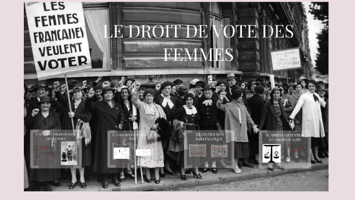 LE DROIT DE VOTE DES FEMMES By On Prezi