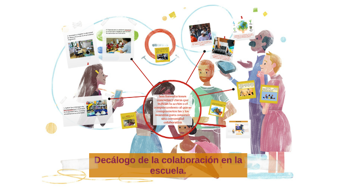 Decálogo de la colaboración en la escuela. by Sandra Gudalupe Gutiérrez