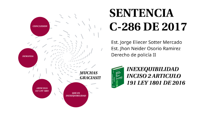 ANÁLISIS DE SENTENCIA C-286 DE 2017 by jhon osorio on Prezi