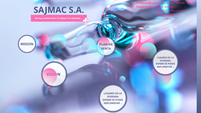 PROYECTO DE GRADO by Alba Garcia on Prezi
