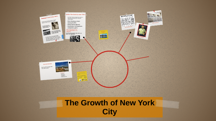 Lesson 3- The Growth of New York City by Rosario Cecilio