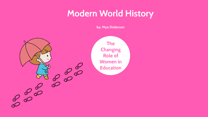 The Changing Role of Women by Mya D. by Mya Dickerson on Prezi
