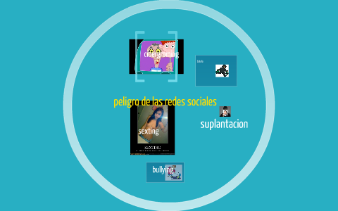 peligro de las redes sociales by Hector Fabio Marin on Prezi