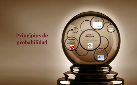 Principios De Probabilidad By Sergio Bugarin On Prezi