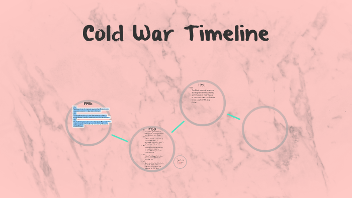 Cold War Timeline by yukaren martinez on Prezi