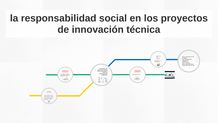 La Responsabilidad Social En Los Proyectos De Innovación Técnica