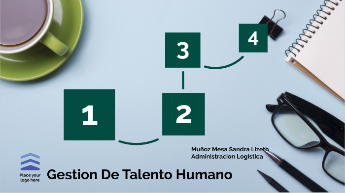 Gestión De Talento Humano by Lizeth Muñoz on Prezi