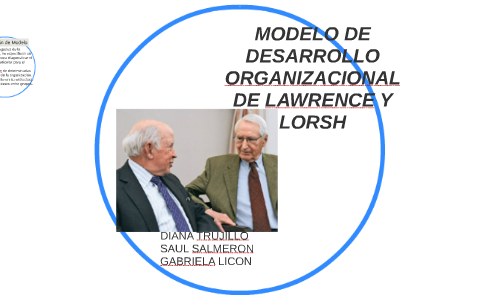 MODELO DE DESARROLLO ORGANIZACIONAL DE LAWRENCE Y LORSH by gabriela licon