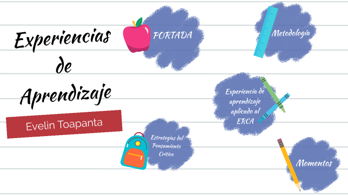 Experiencias de aprendizaje by Evelin Vanessa on Prezi