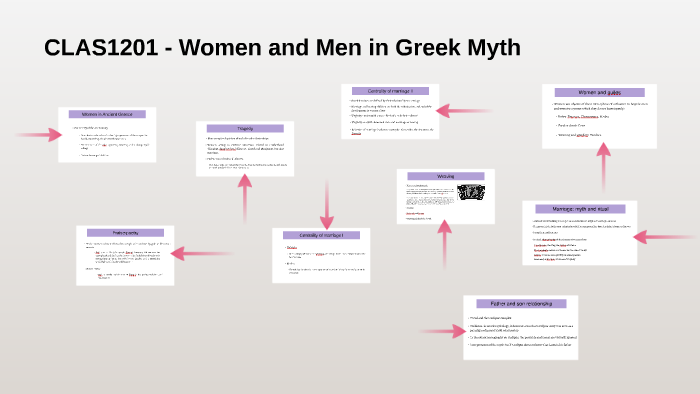 CLAS1201 - Women And Men In Greek Myth By N. Benzi On Prezi