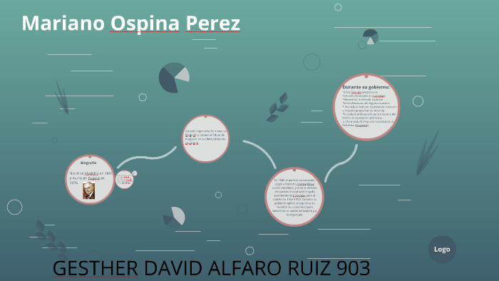 Mariano Ospina Perez by gesther david alfaro ruiz on Prezi