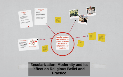 Secularisation: Modern Culture And Its Effect On Religious B By Gary ...