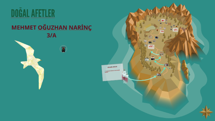 DOĞAL AFETLER by melek batal on Prezi