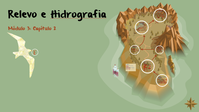 Relevo e hidrografia by André Ramos on Prezi